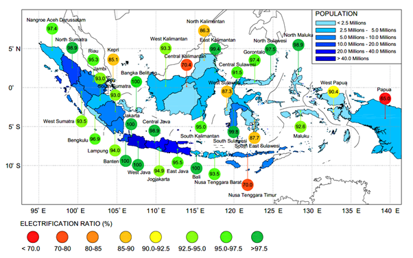 Elektrifikasi 2018.png