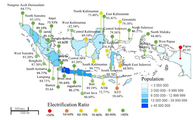 Rasio Elektrifikasi.jpg